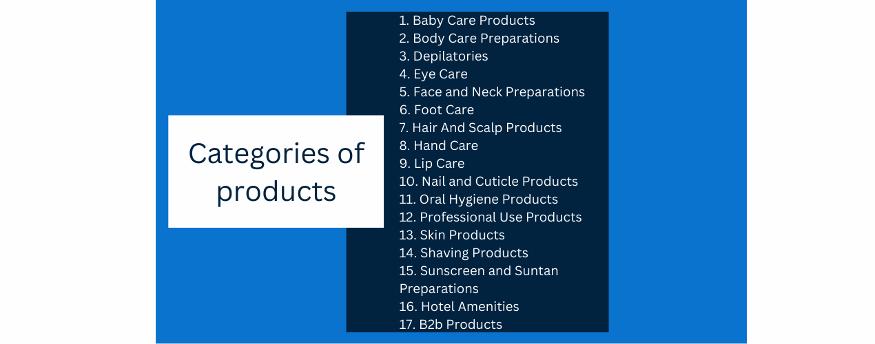 Categories of product