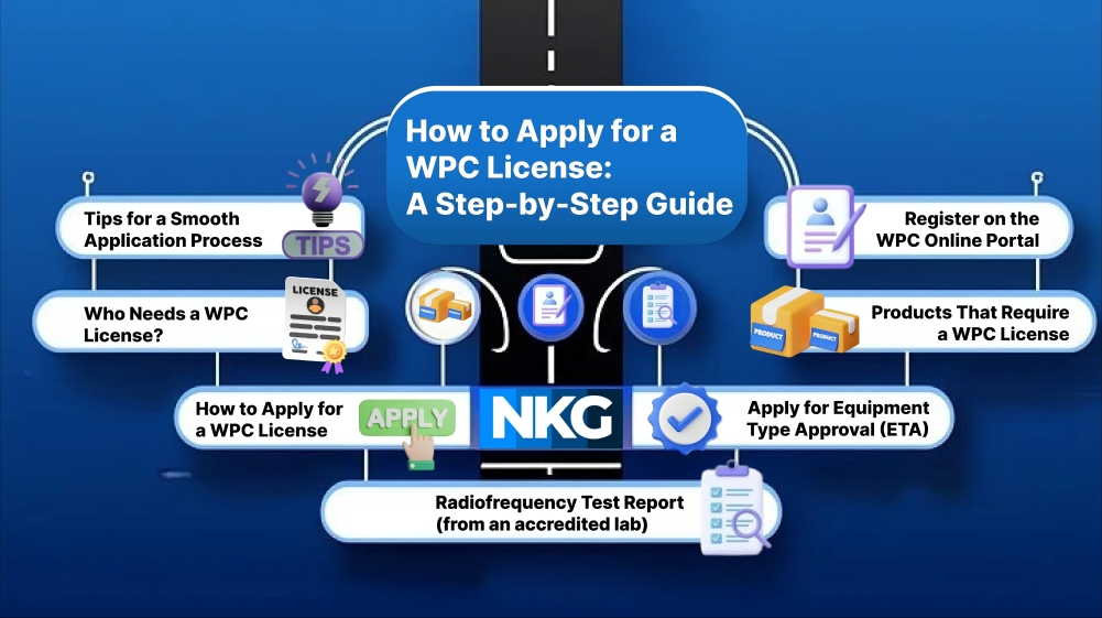 https://blog.nkgabc.com/how-to-apply-for-a-wpc-license-a-step-by-step-guide/