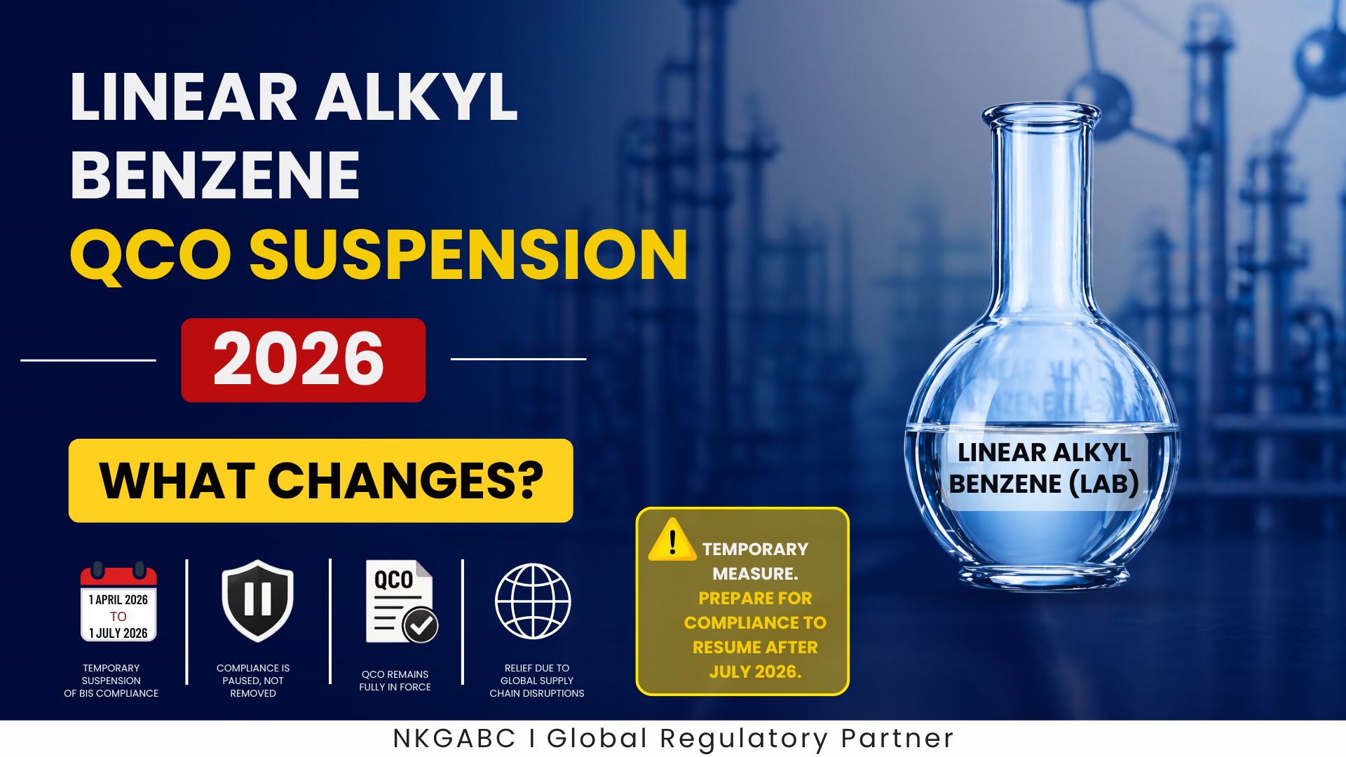 Linear Alkyl Benzene QCO suspension 2026 showing BIS compliance paused from April to July with industrial chemical background