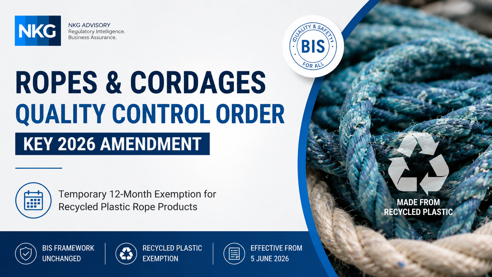 Ropes and Cordages Quality Control Order 2026 amendment highlighting the temporary exemption for recycled plastic rope products under the BIS QCO.
