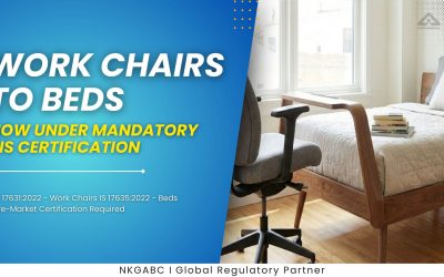 Furniture Quality Control Order